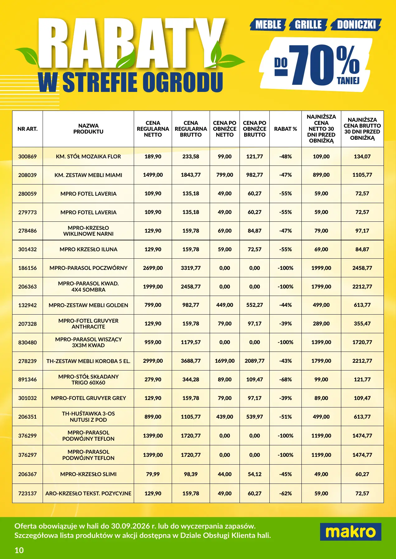 Strona 10