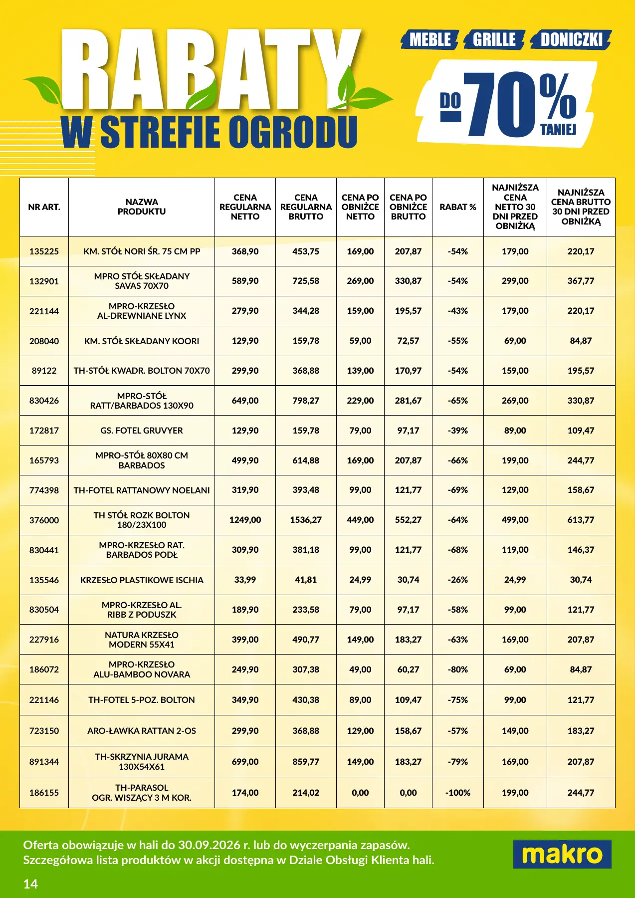 Strona 14